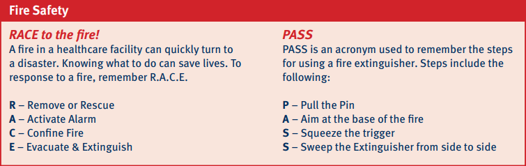 Fire Safety